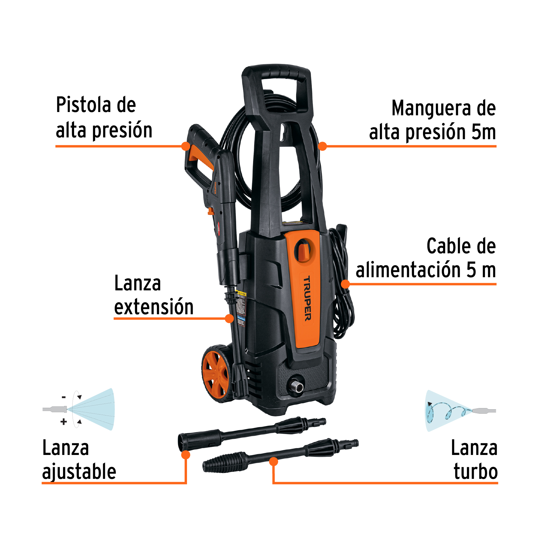 Hidrolavadora eléctrica 1800 PSI, 220V, Cod:103339 M/TRUPER - Imagen 2